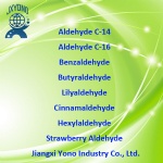 Aldehyde Natural and Synthetic